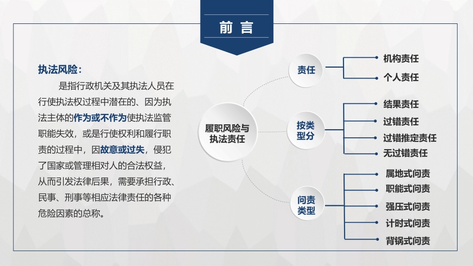 (精)市场监管行政执法风险防控(2019)PPT课件.pptx_第2页
