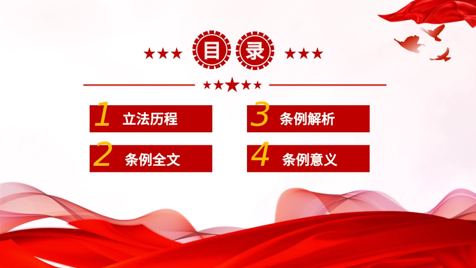 《国有企业管理人员处分条例》PPT.pptx_第2页