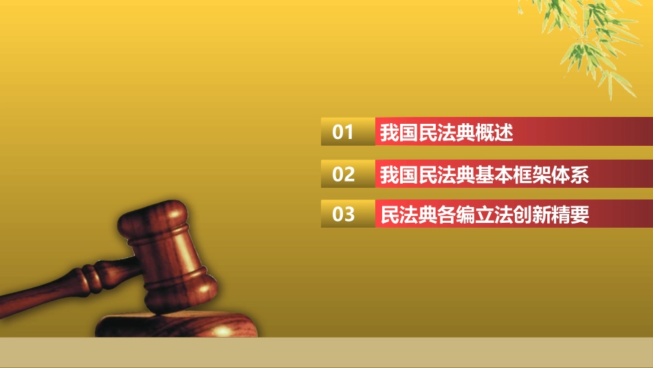 《民法典》专题讲座ppt.pptx_第2页