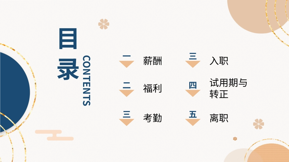 0911人事管理制度学习PPT.pptx_第2页