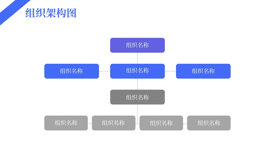 0911组织架构模板PPT.pptx_第2页