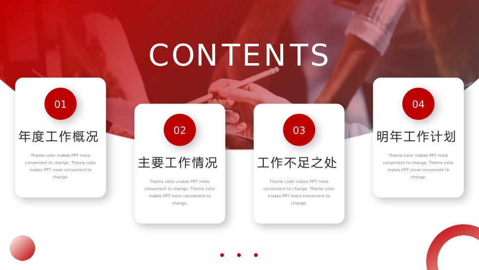 1003人事部年终总结PPT.pptx_第2页