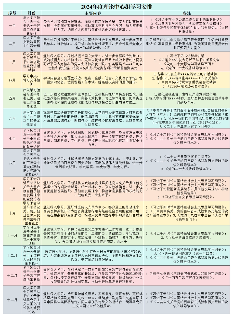 2024年党建工作配档表（齐全）.pdf_第1页