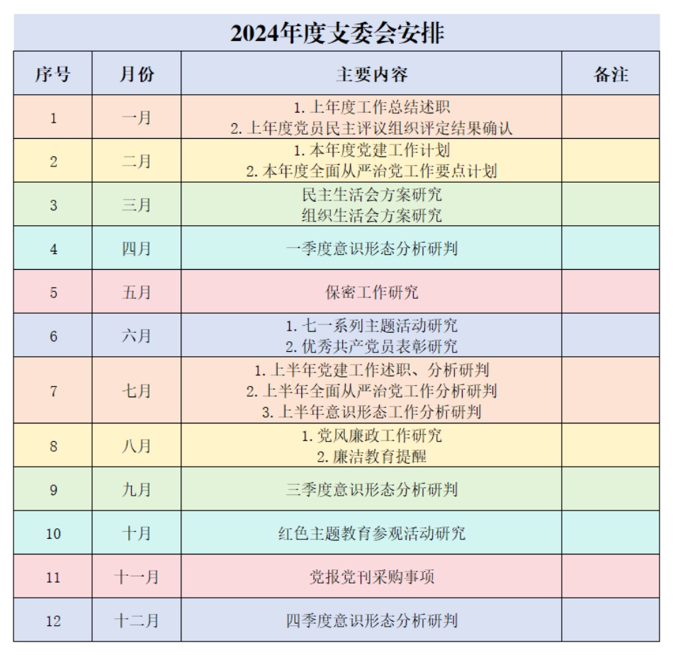 2024年党建工作配档表（齐全）.pdf_第2页