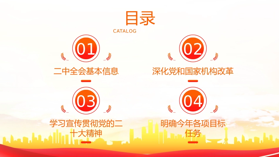聚焦党的二十届二中全会PPT.pptx_第2页