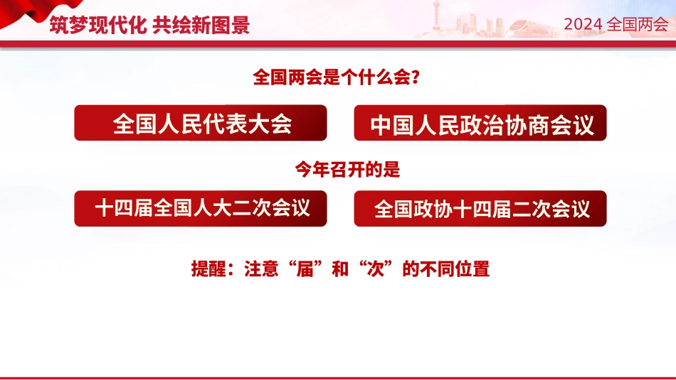 两会知识宣讲课件.pptx_第2页