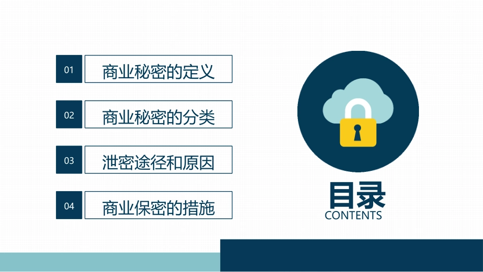 企业商业保密培训PPT.pptx_第2页