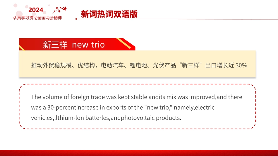 全国两会新词热词双语版PPT红色精美2024年全国两会专题学习课件-压缩.pptx_第2页
