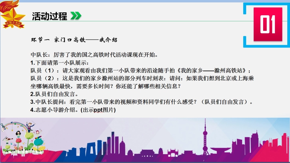 小学主题班会《厉害了，我的国之高铁时代 》 薛永胜【市级】优质课.ppt_第2页