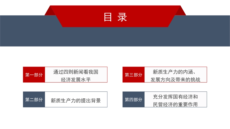 新质生产力主题模板（PPT）.pptx_第2页