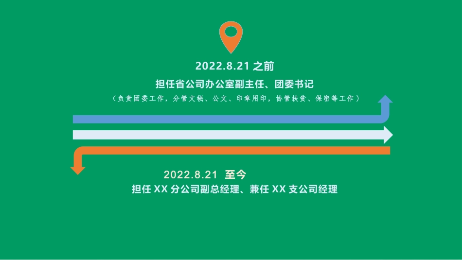 最新清雅风格年度工作述职（带提纲）PPT.pptx_第2页