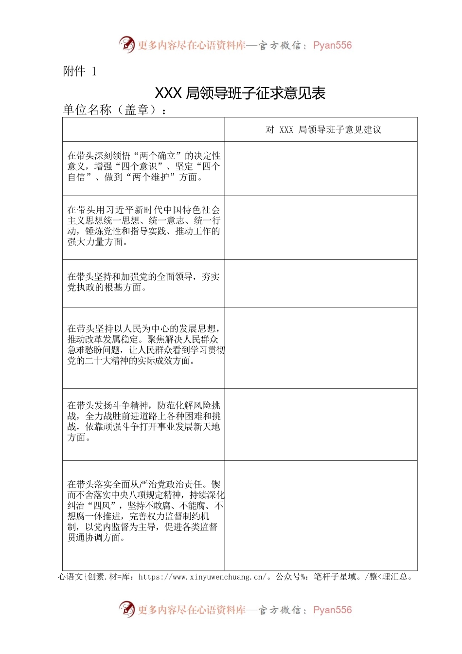 2022年度xxxx局党员领导干部民主生活会征求意见表.docx_第1页