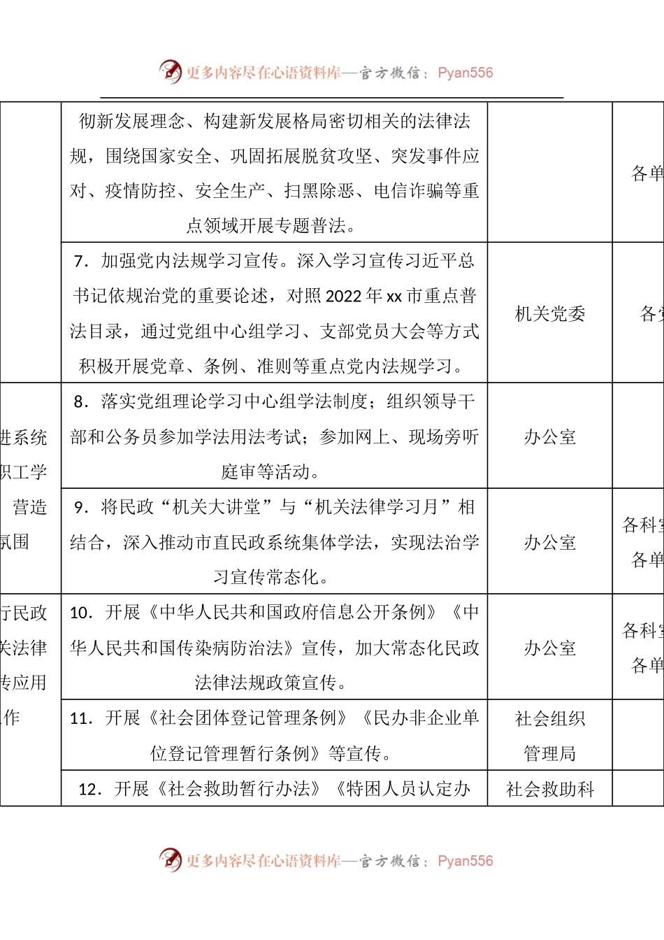 2022年民政局普法责任清单.docx_第2页
