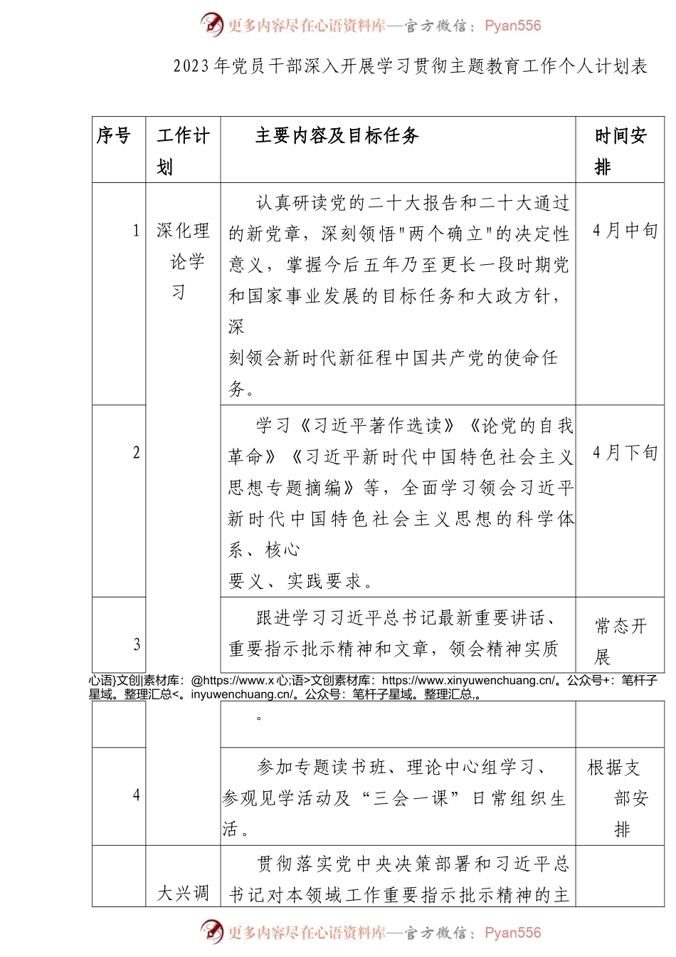 2023年党员干部深入开展学习贯彻XX教育工作个人计划表.docx_第1页