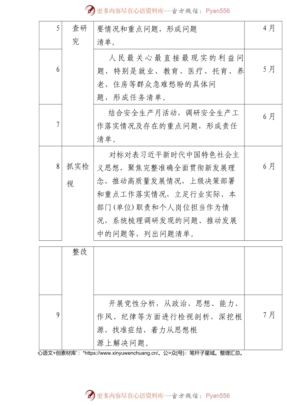 2023年党员干部深入开展学习贯彻XX教育工作个人计划表.docx_第2页