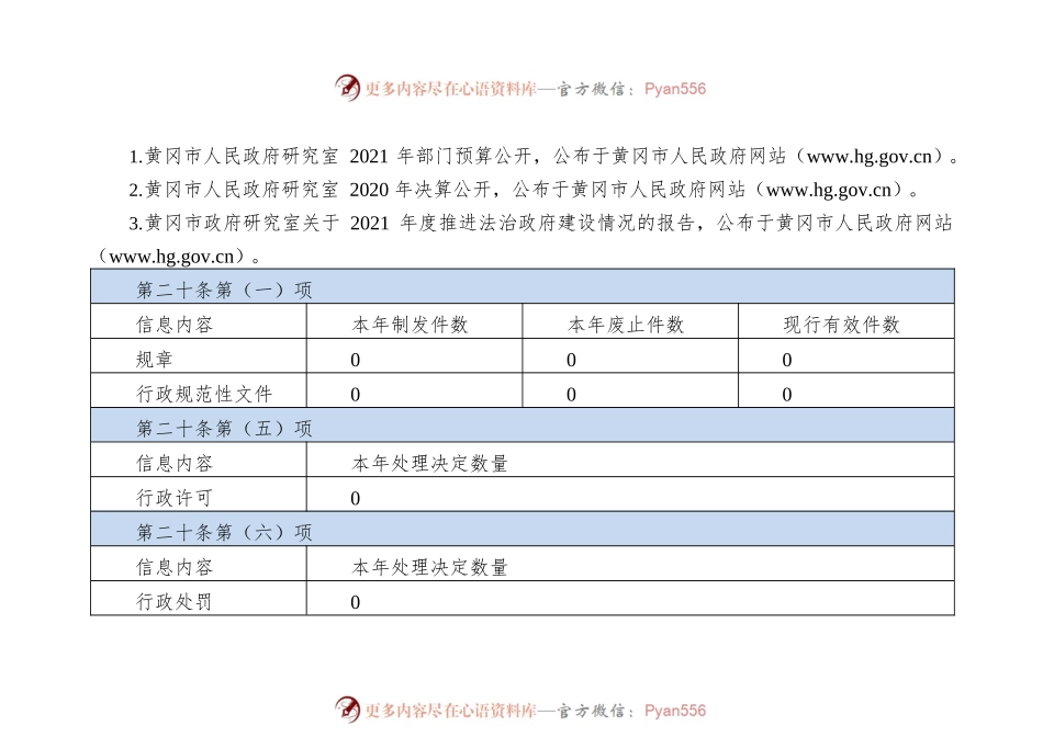 2021年黄冈市人民政府研究室政府信息公开工作年度报告（20220211）.docx_第2页