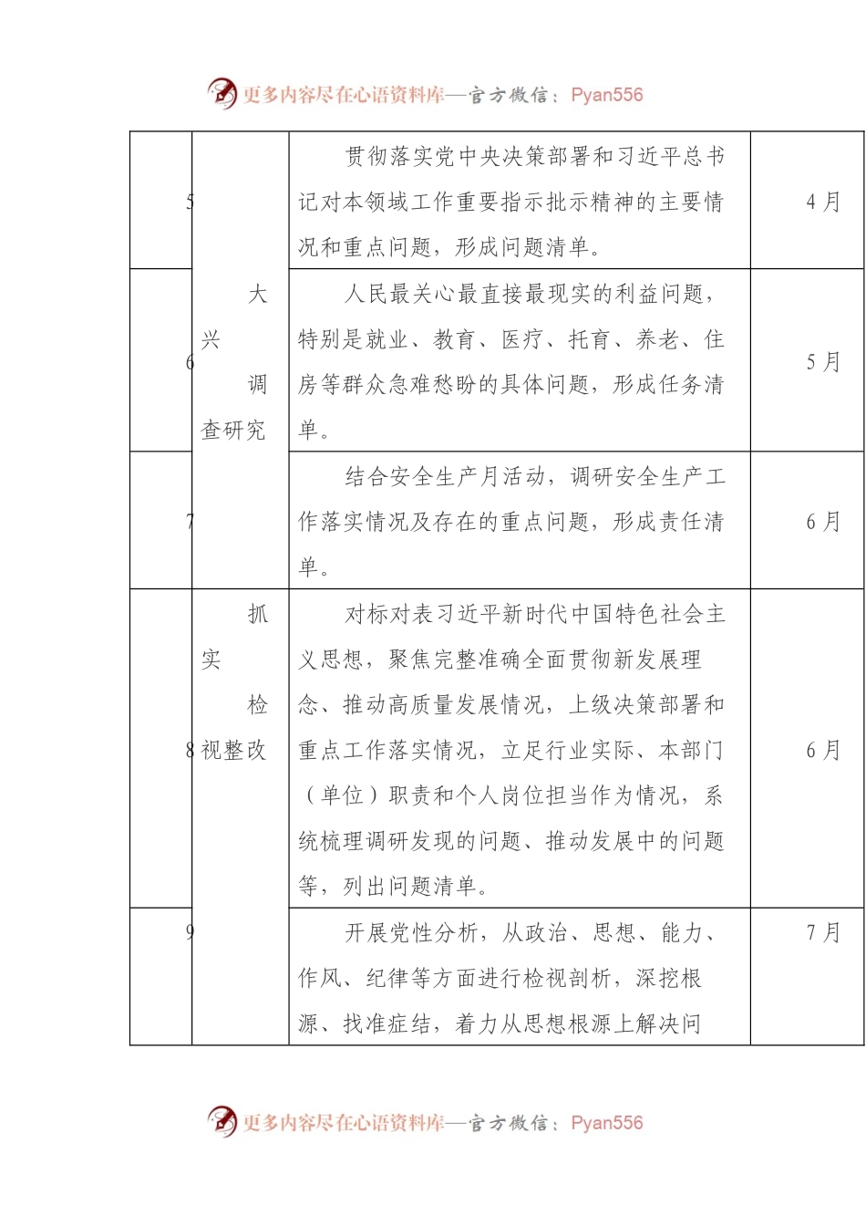 2023年党员干部深入开展学习贯彻主题教育工作个人计划表.docx_第2页