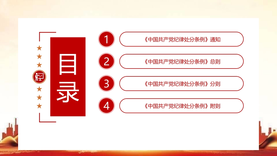 2023版《纪律处分条例》全文ppt（122张幻灯片，党课）.pptx_第2页