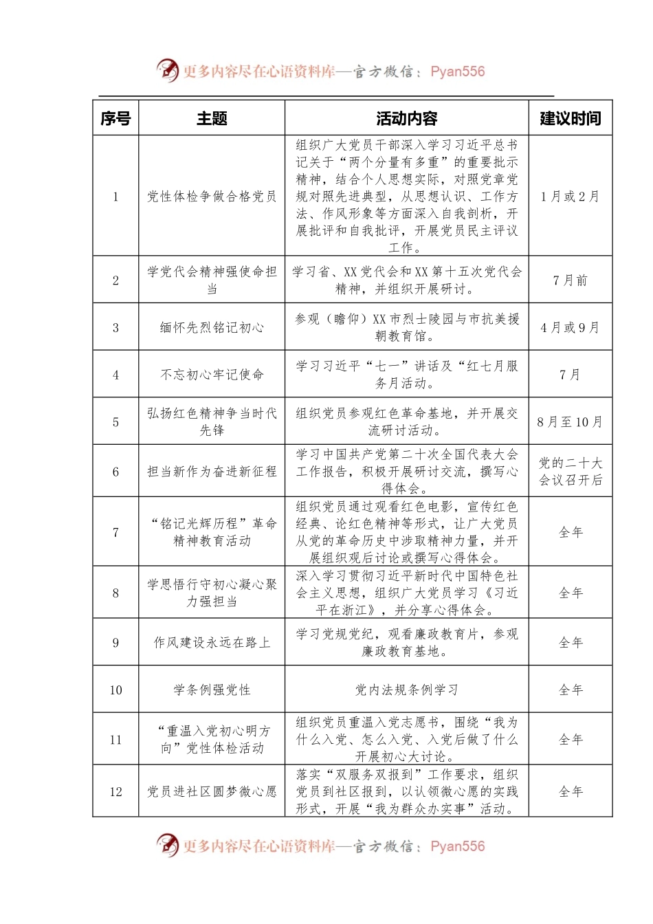 2022年度党支部主题党日活动计划参考清单表格.docx_第1页