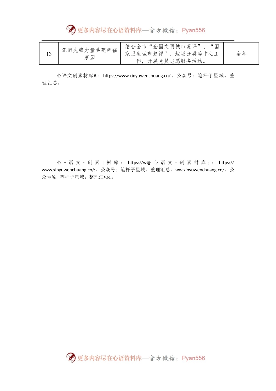 2022年度党支部主题党日活动计划参考清单表格.docx_第2页