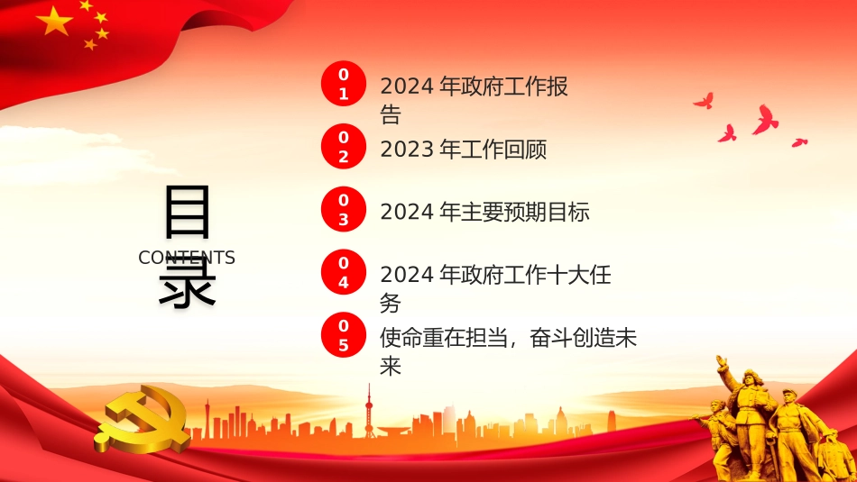 2024年政府工作报告宣讲PPT-2.pptx_第2页