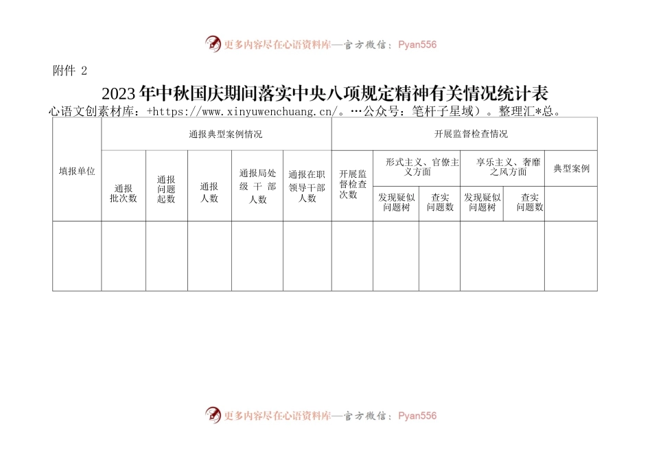 2023年中秋国庆期间落实中央八项规定精神有关情况统计表.docx_第1页
