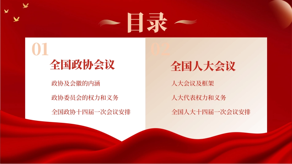 030803全国两会知识手册PPT.pptx_第2页