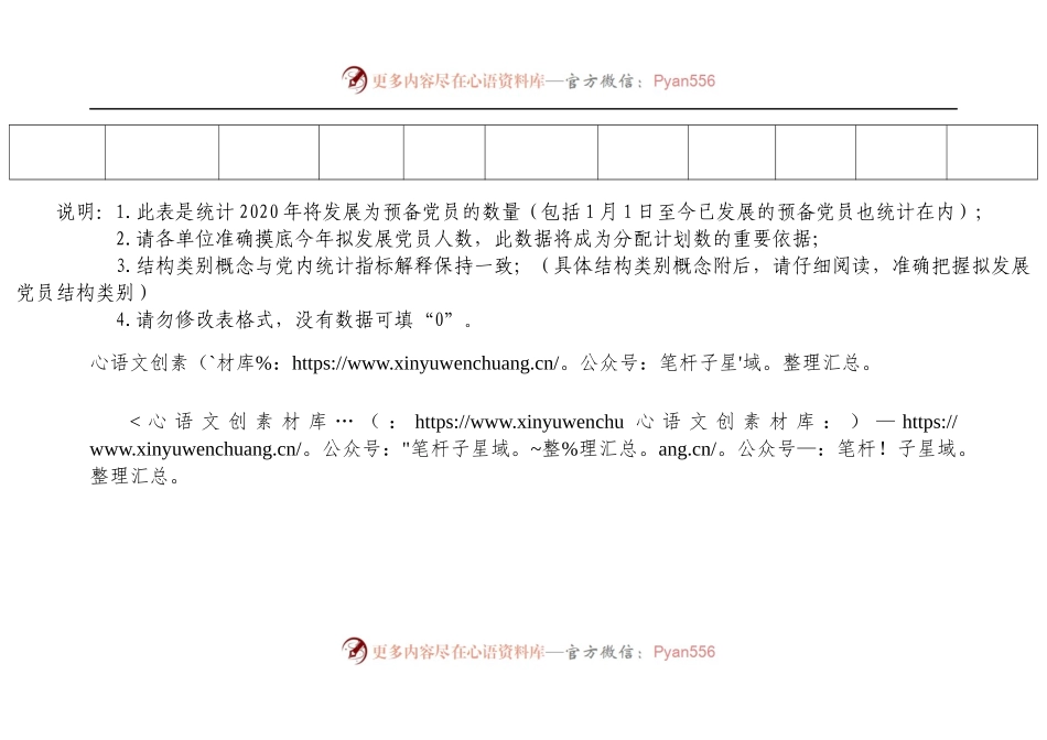 2020年计划发展党员摸底统计表.docx_第2页