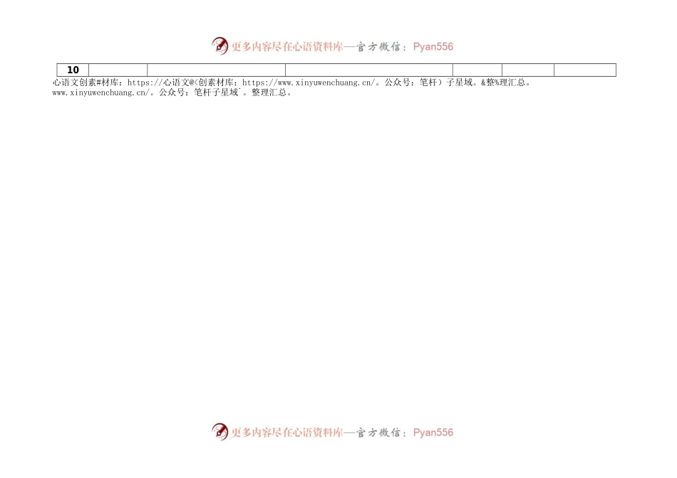2022年xx能源党委理论学习中心组学习研讨计划.docx_第2页