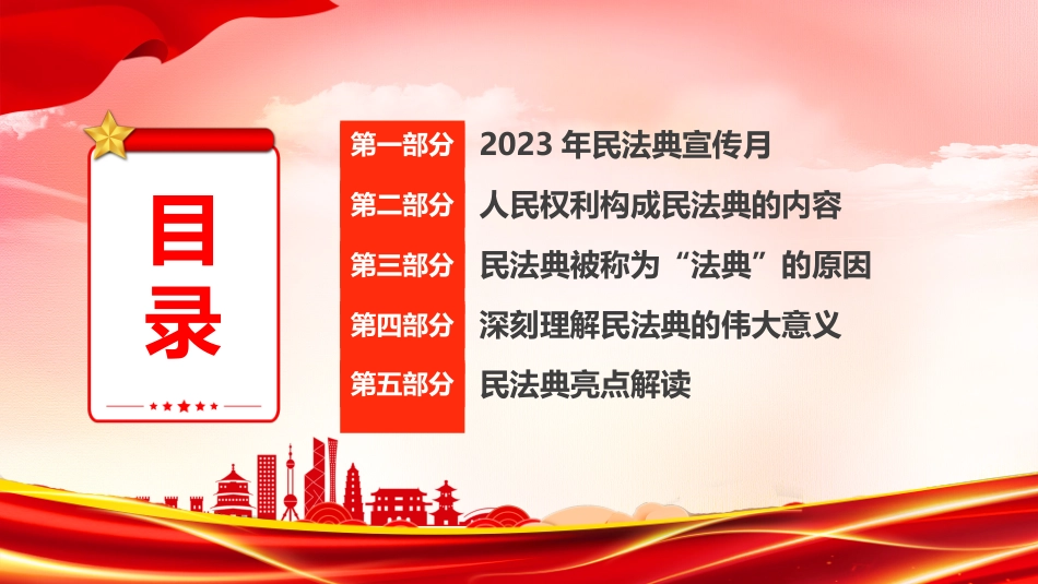 060205民法典宣传月PPT.pptx_第2页