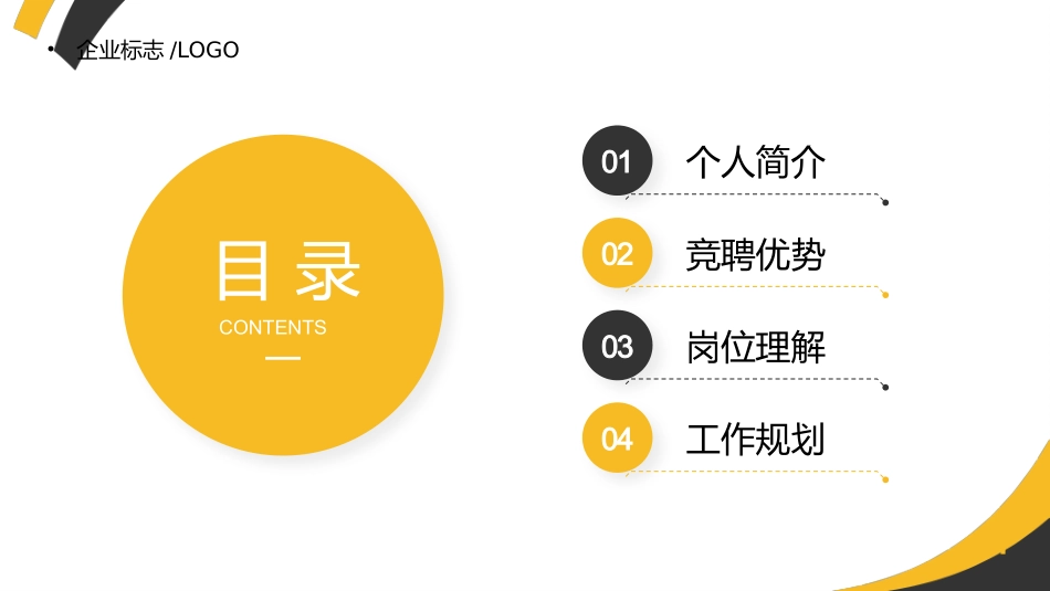 121905银行干部竞聘演讲报告PPT.pptx_第2页