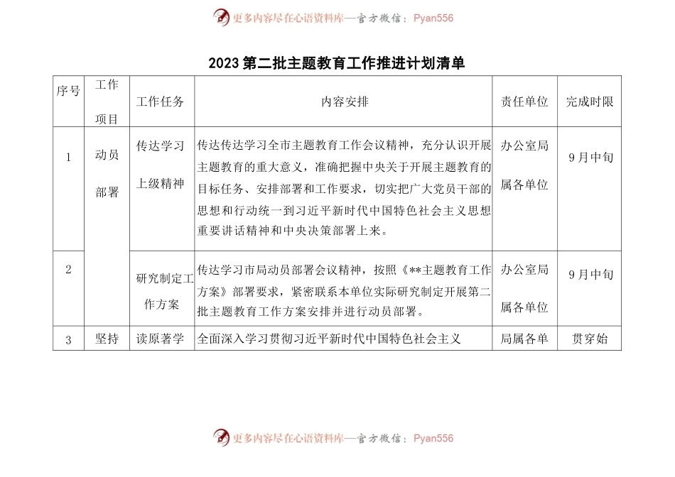 2023主题教育专题内容学习计划学习安排与推进计划清单.docx_第1页