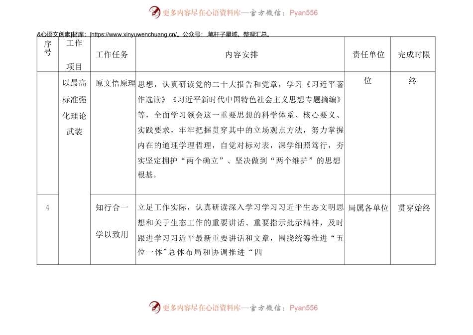 2023主题教育专题内容学习计划学习安排与推进计划清单.docx_第2页