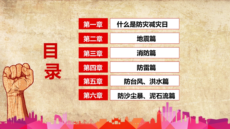 PPT安全类课件：行动起来，减轻身边的灾害风险.pptx_第2页