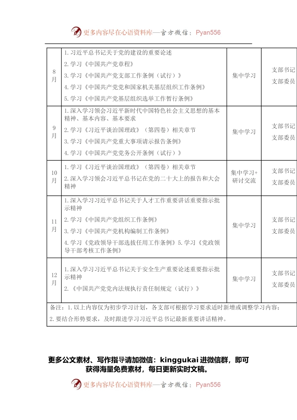 2022年度机关党支部学习计划.docx_第2页