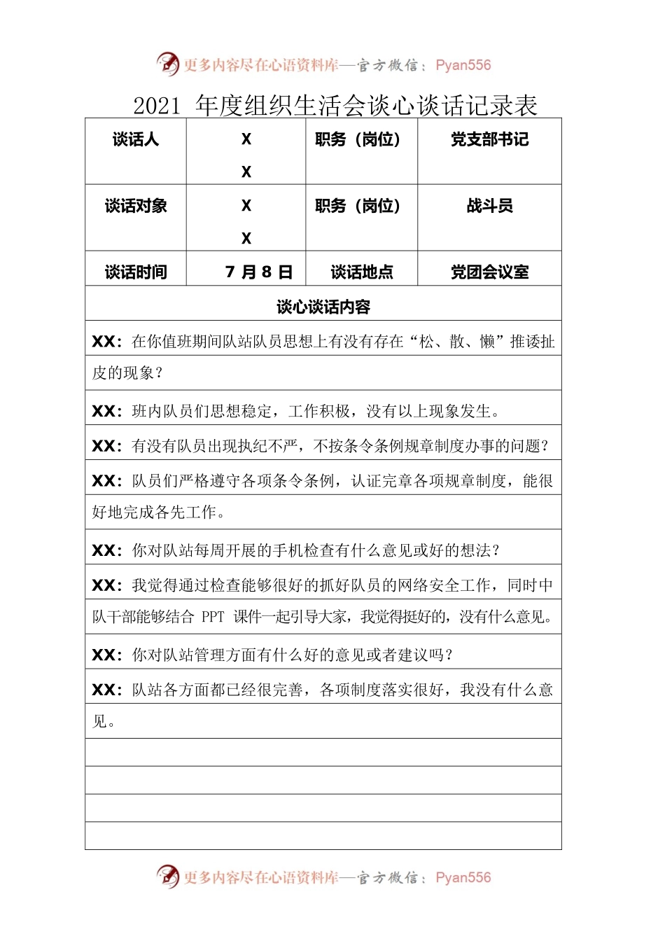 2021年度组织生活会谈心谈话记录表7篇.docx_第2页