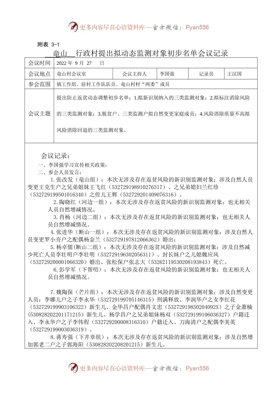 1 - 9月（行政村提出动态监测对象初步名单会议记录）.docx_第1页
