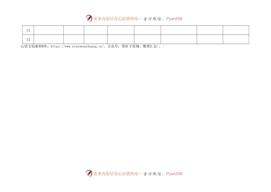 1.机房出入登记表.docx_第2页