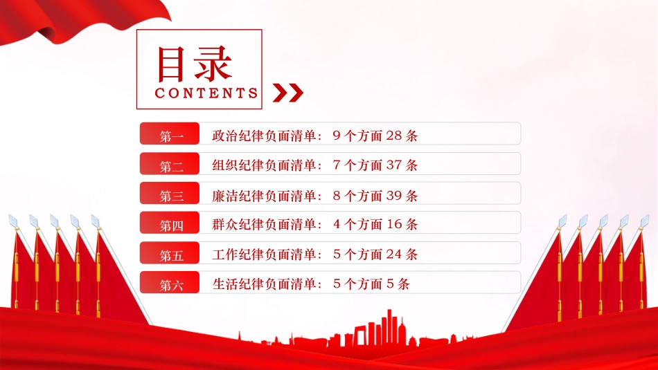 党纪学习教育党课PPT课件：《纪律处分条例》149条负面清单解读（44张）.pptx_第2页