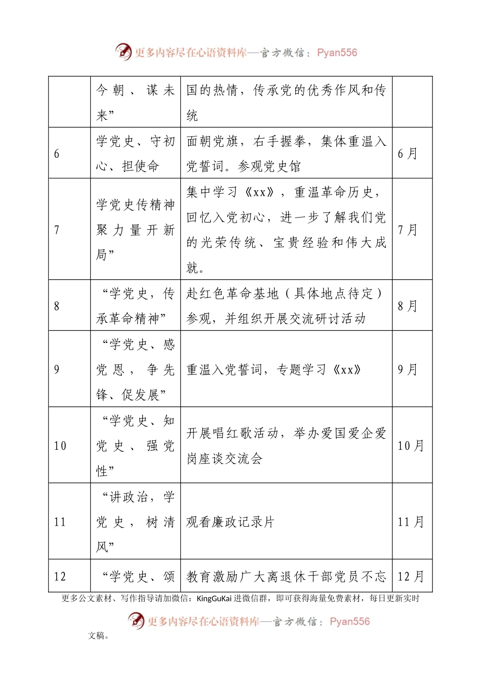 2021年度党史主题党日活动计划表格.doc.docx_第2页