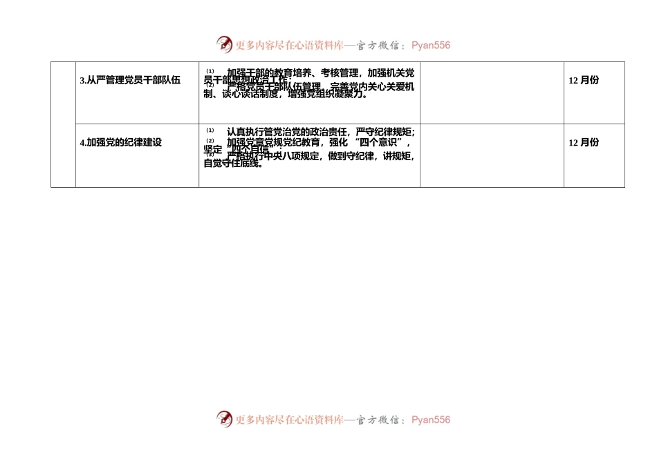 2022年党总支抓基层党建工作责任清单.docx_第2页