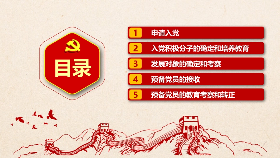 发展党员工作流程.pptx_第2页