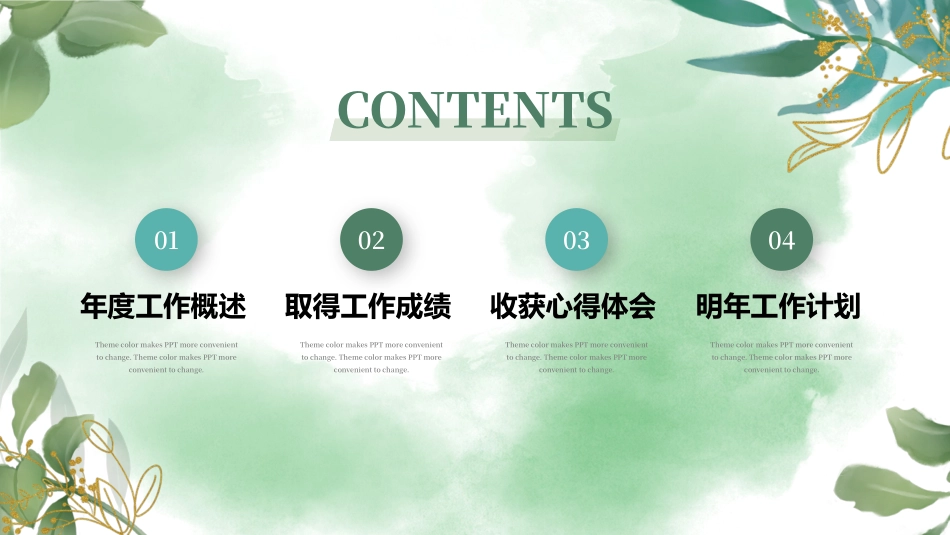 岗位述职报告PPT-A.pptx_第2页