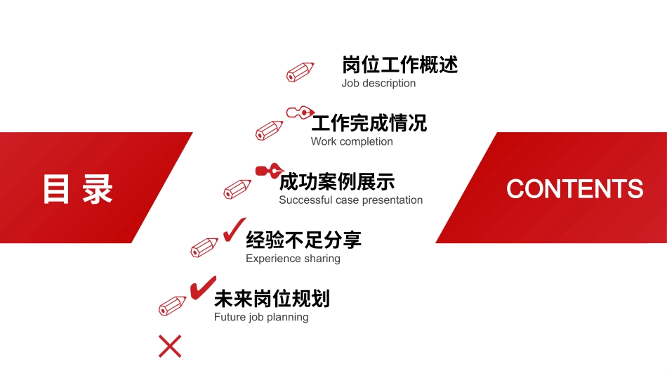 个人工作述职报告PPT.pptx_第2页