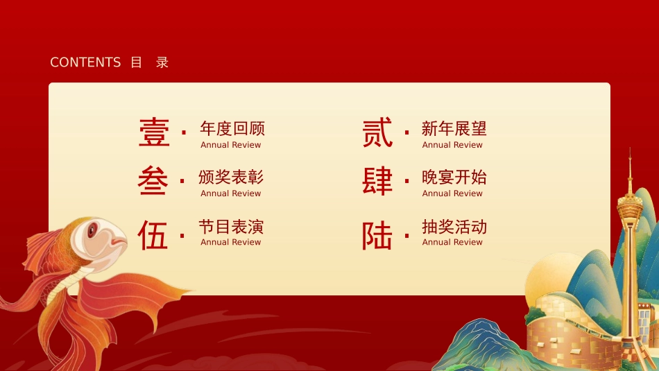 集团公司2022年会PPT.pptx_第2页