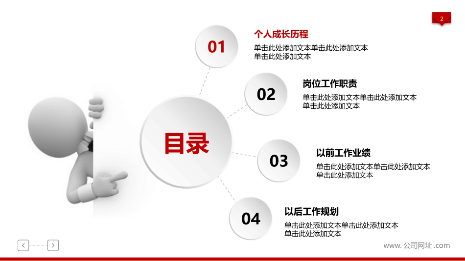 竞聘述职工作报告PPT.pptx_第2页