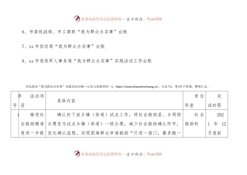 (8篇)“我为群众办实事”实践活动台账表格.docx_第2页
