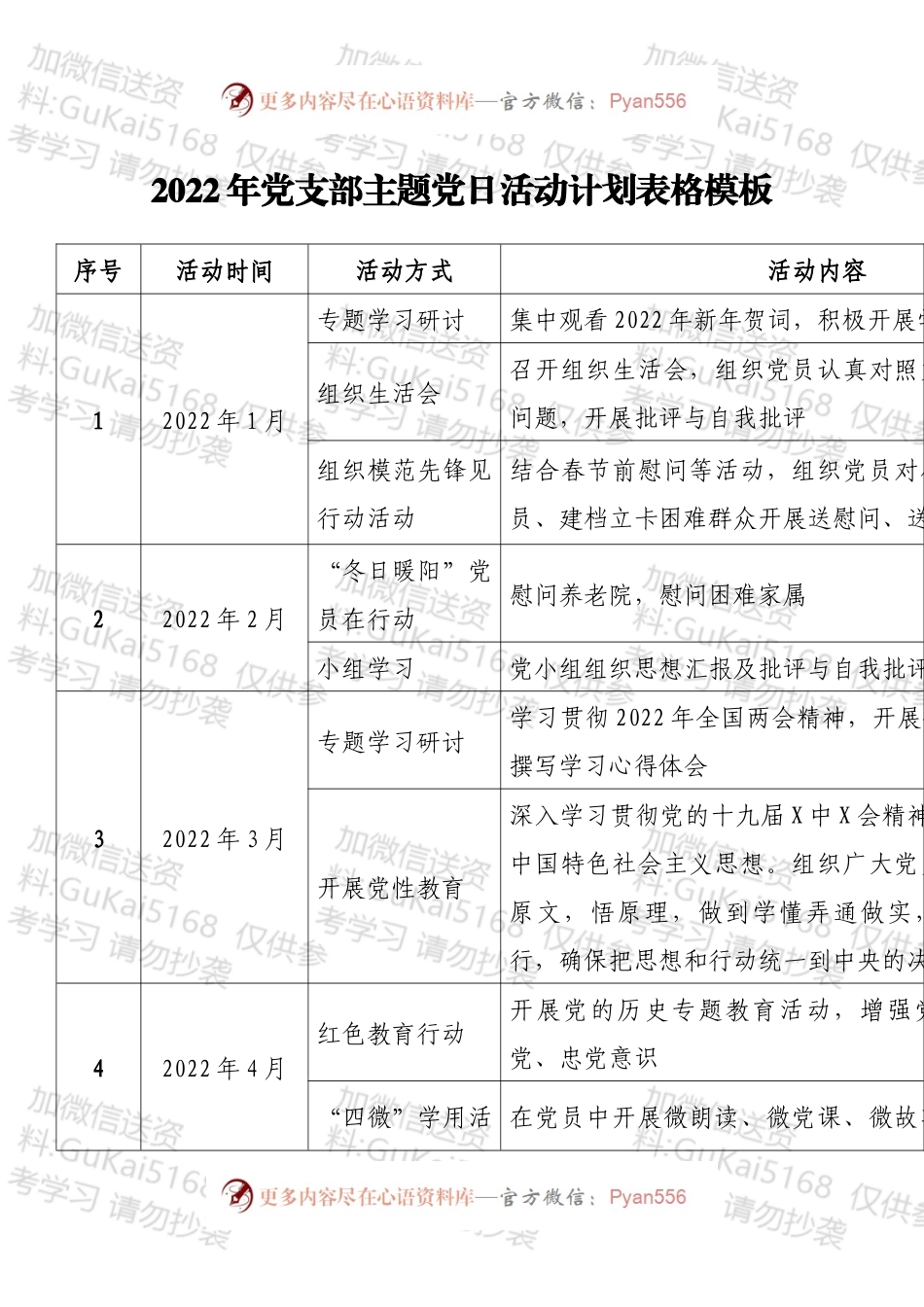 2022年党支部主题党日活动计划表格.docx_第1页