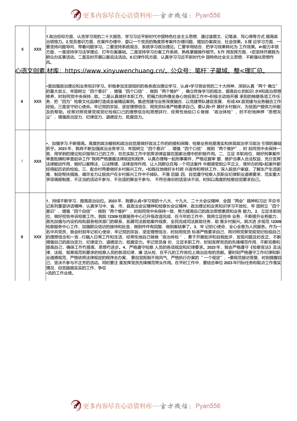 2023年党支部和党员个人承诺事项.docx_第2页