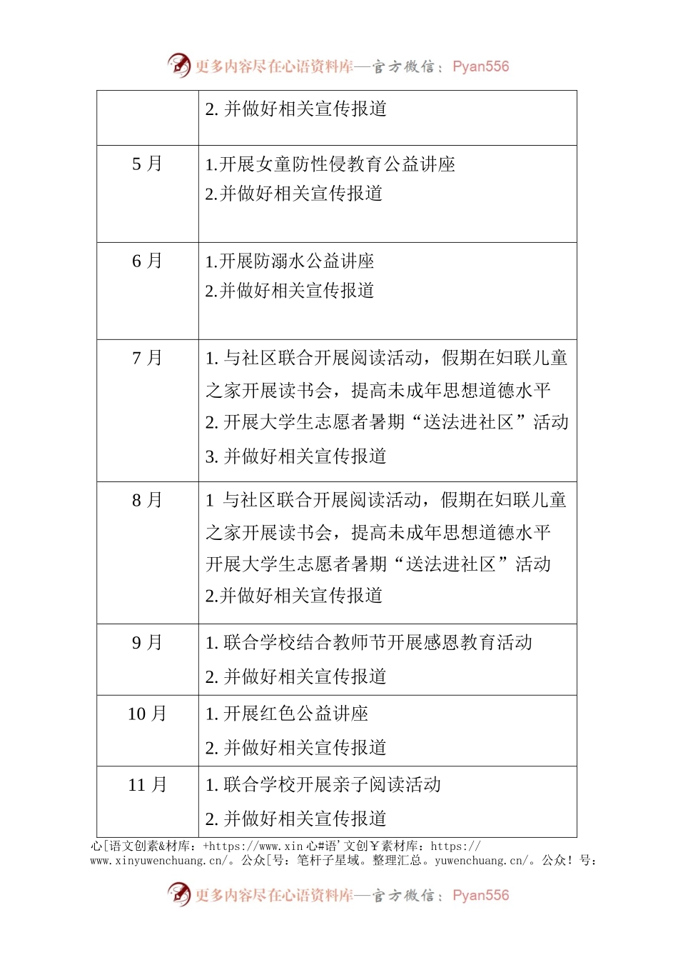 2023年全国未成年人思想道德建设年度工作计划.docx_第2页